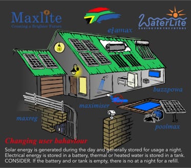 nightime emergency lights